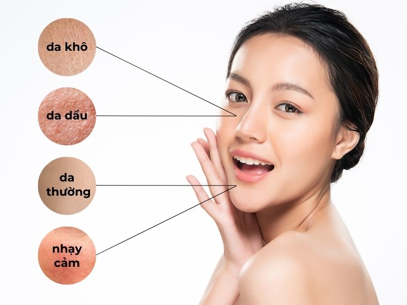 Ban Thuoc Loai Da Nao Cach Nhan Biet Chinh Xac 100 1